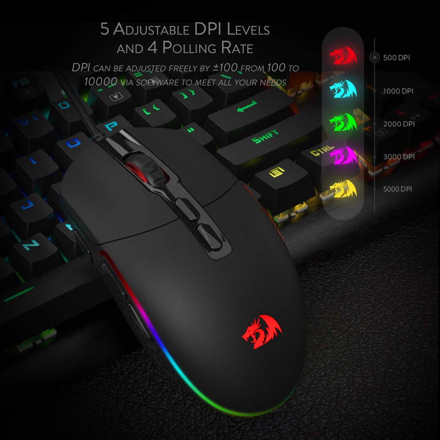 Gaming Mouse