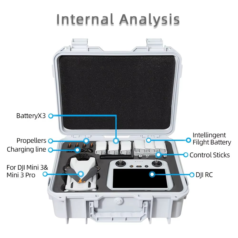 Mavic Mini 3 Pro Portable Shoulder Storage Bag and Handheld Case for Drone Accessories