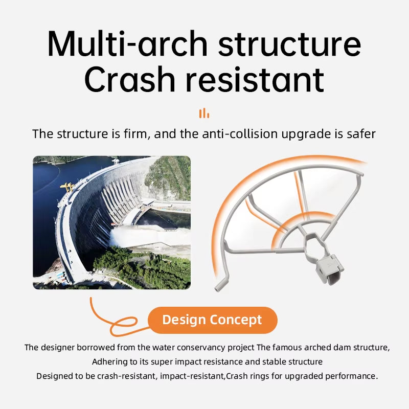 Propeller Guard for  Mini 3 Pro - Protective Ring Cage for Enhanced Safety and Performance